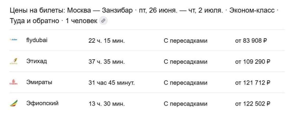Прямые рейсы на Занзибар с 2 июля: Air Tanzania полетит в Москву трижды в неделю Прямые рейсы на Занзибар с 2 июля: Air Tanzania полетит в Москву трижды в неделю